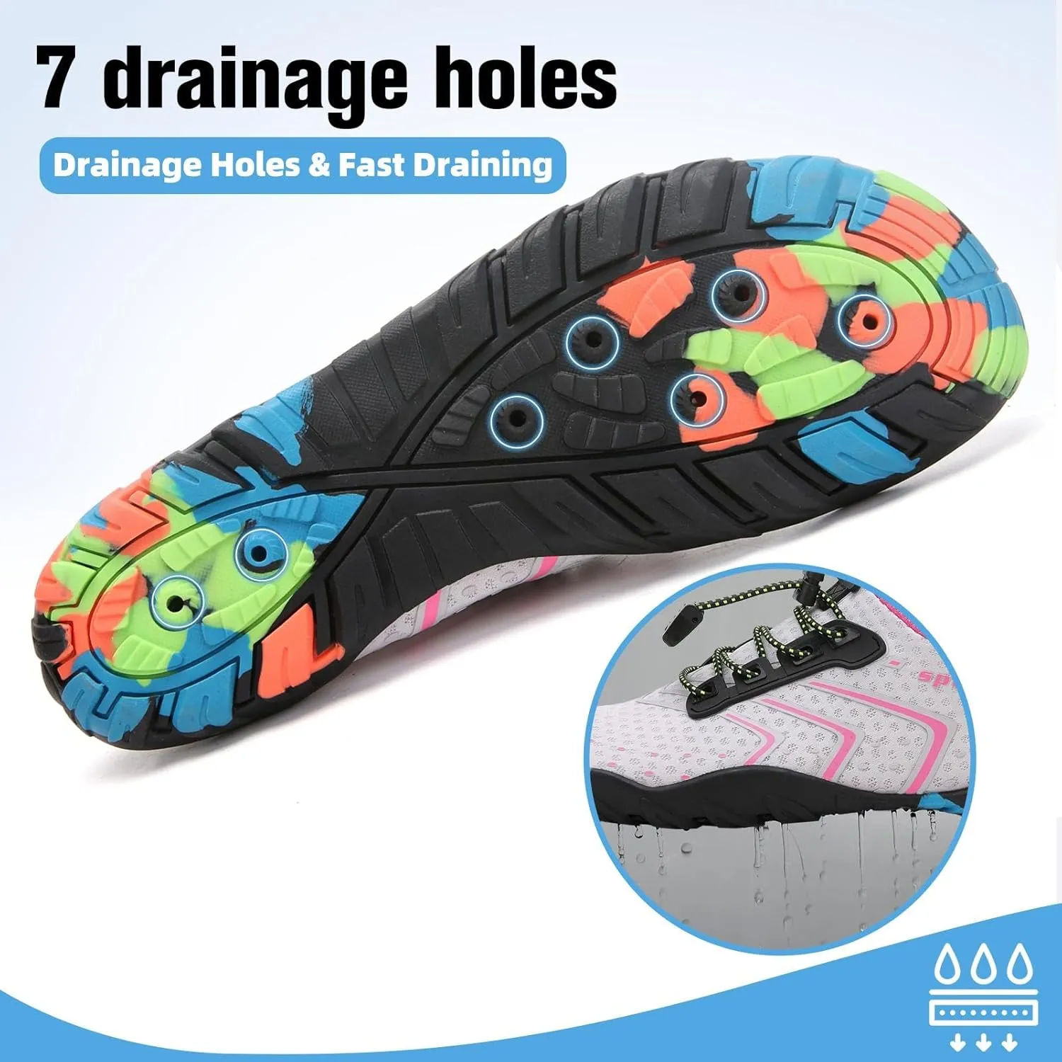 SAGUARO Quick-Dry Water Shoes for Women  Swim Shoes, Beach Shoes, Aqua Shoes with Lightweight, Breathable, Slip-Resistant Design for Pool & Outdoor Use