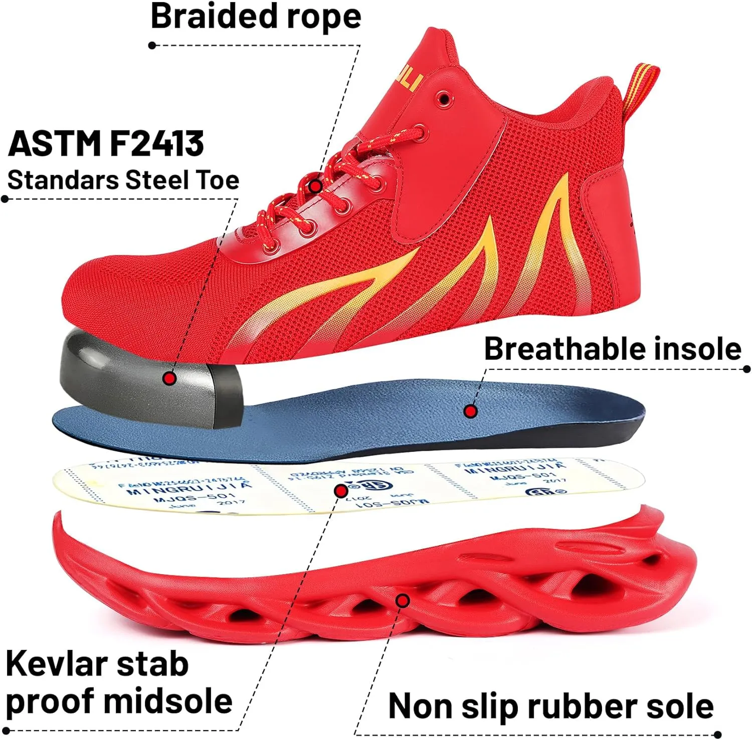 Shoes Steel Toe Shoes for Men Women Slip On Lightweight Comfortable Safety Shoes Lounging Fashion Safety Shoes