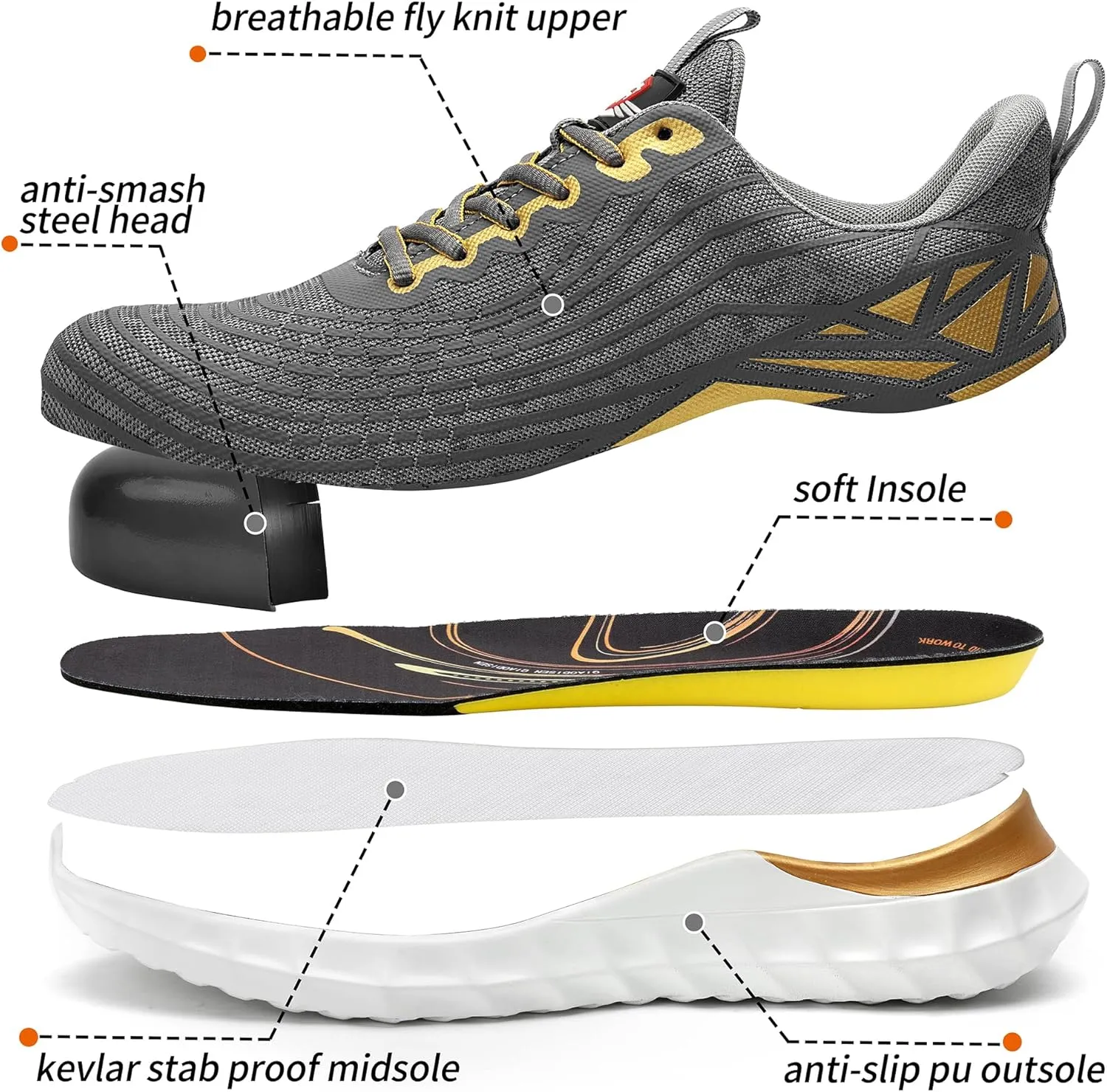 STEEL V's Men & Women Steel-Toe Work Shoes, Composite Toe, Lightweight, Breathable, Durable, Slip-Resistant, Arch Support, Oder Selector, Industrial Athlete, Zapatos de Seguridad para Hombres y Mujer